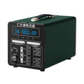 Business de 05 Station de charge  externe portable 220 V pour extérieur. Capacité 2 kW
